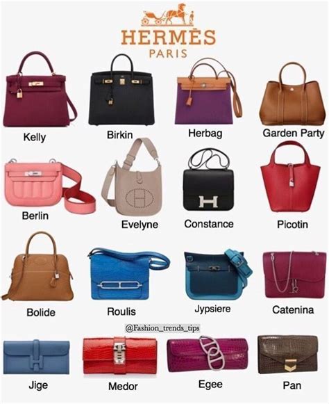 hermes sac bleu|Hermes bags names and prices.